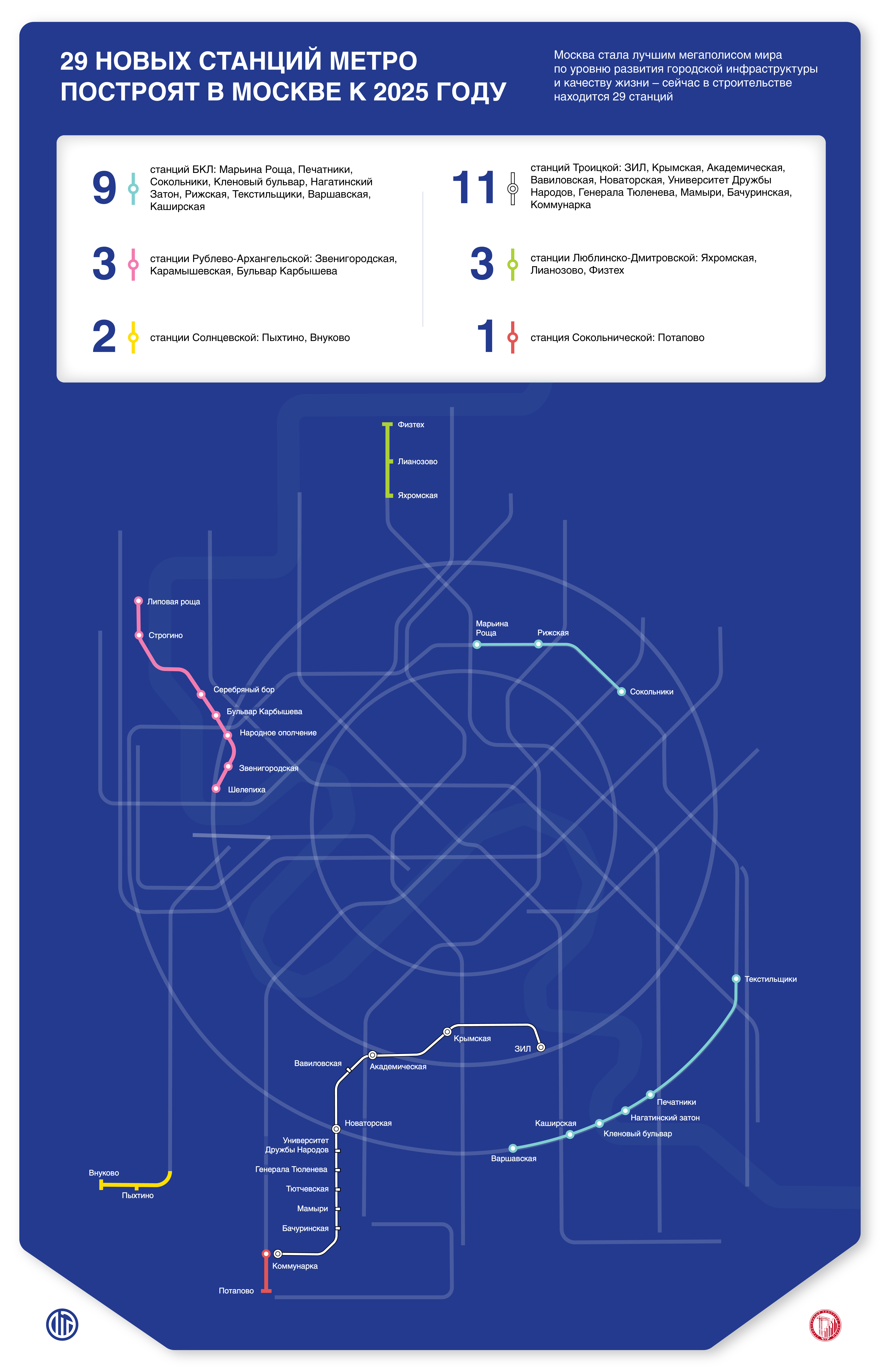 29 станций метро построят в Москве к 2025 году